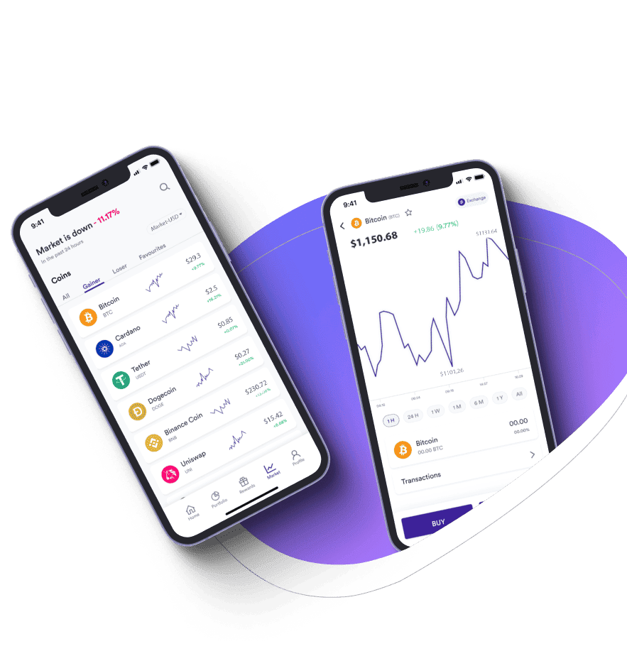 Transazione Arbiquant — contattaci per assistenza sulla piattaforma