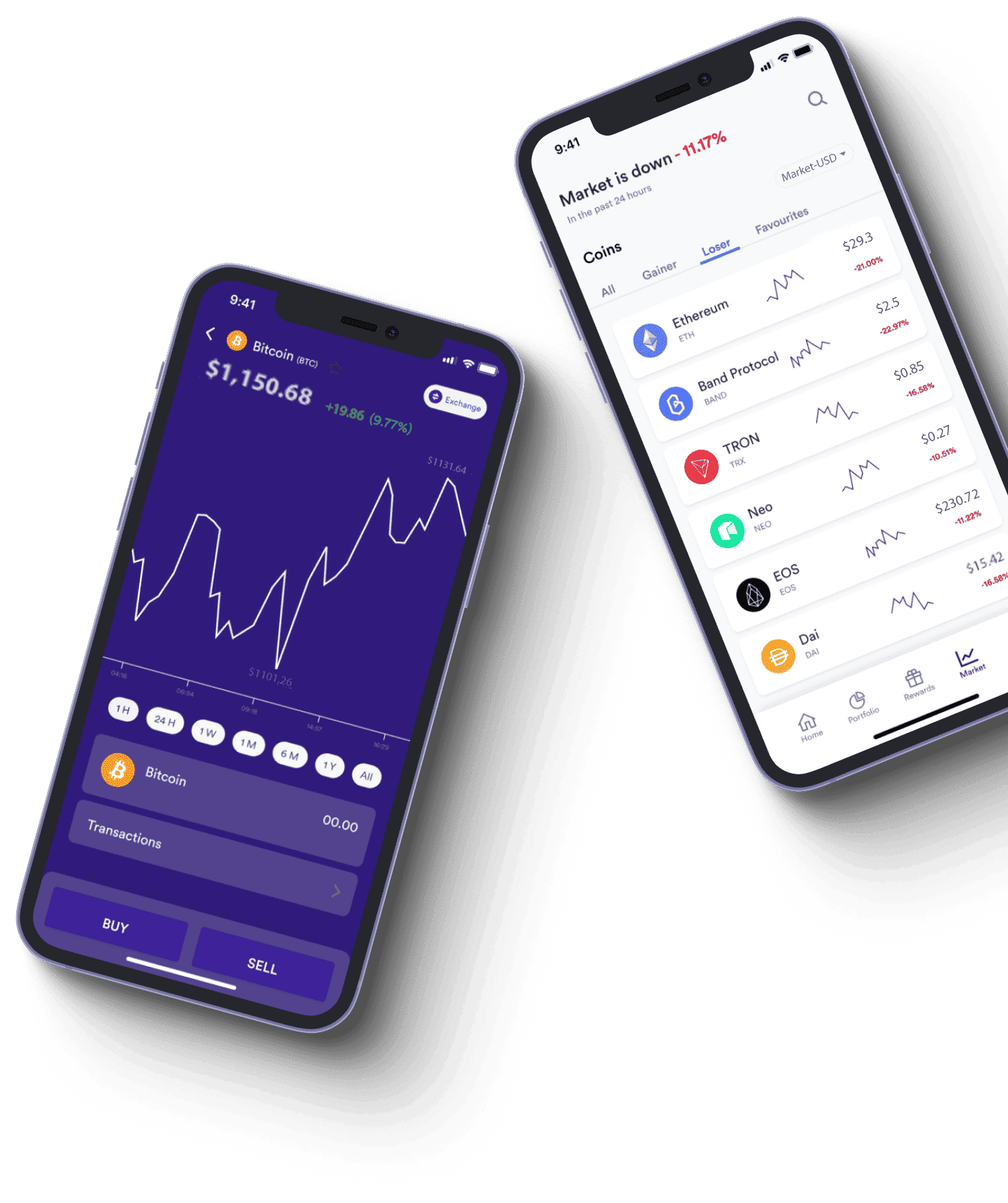 Che cos'è? Arbiquant — che cos’è davvero il trading online?